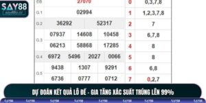 Dự đoán kết quả lô đề